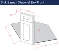 Shaker Grey Corner Sink Front 36 x 36  Use with Corresponding SBF3636